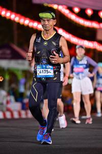 BIB: 
                            <button type="button" onclick="openModal(24194242)" class="btn btn-primary btn-sm float-right btn-popup" data-toggle="modal" data-target=".modal-high-quality">
                        <i class="fas fa-shopping-cart"></i> Add to Cart
                    </button>
                                            <button type="button" onclick="isThisMe(24194242, true)" class="btn btn-success btn-sm float-right btn-popup btn-isme hidden" data-toggle="tooltip" data-placement="bottom" title="นี่คือรูปของคุณใช่ไหม คลิกที่นี่เพื่อเอาเข้าอัลบั้ม">
                        <i class="fas fa-plus"></i> Add to album
                    </button>
                    <button type="button" onclick="isThisMe(24194242, false)" class="btn btn-warning btn-sm float-right btn-popup btn-isnotme hidden">
                        <i class="fas fa-ban"></i> Remove from album
                    </button>